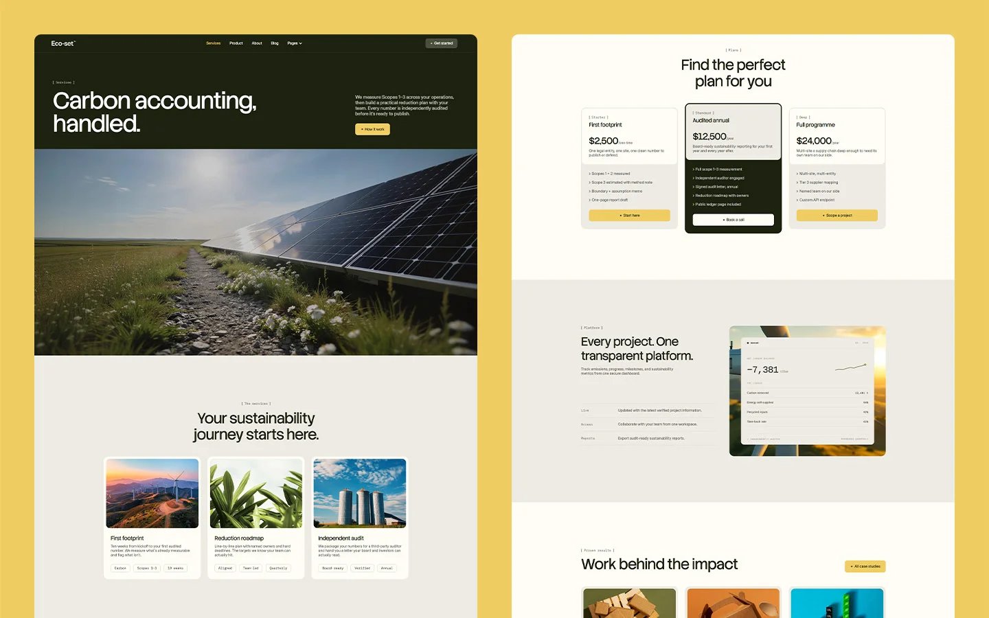 Top green business template