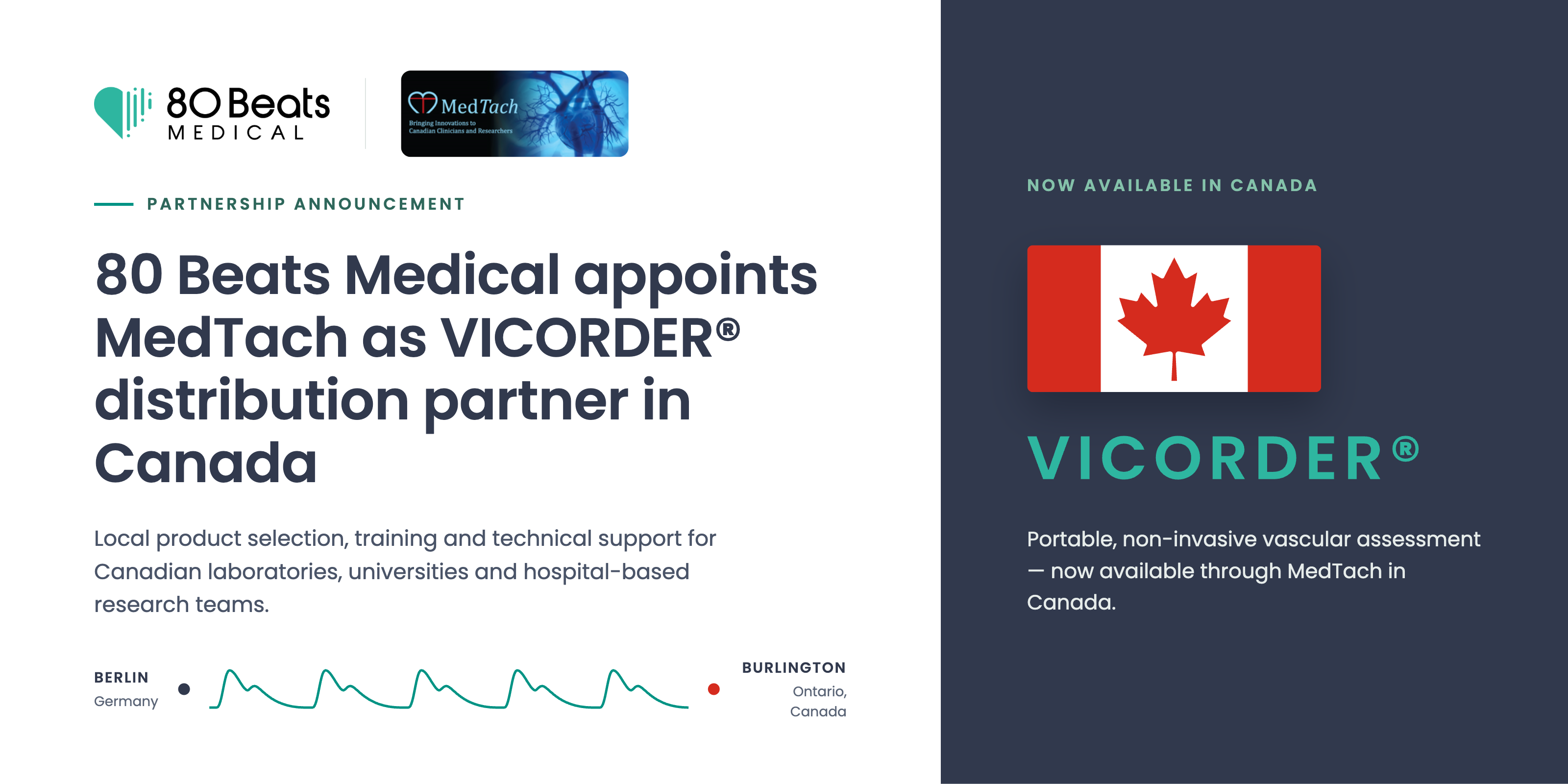 80 Beats Medical Appoints MedTach as VICORDER® Distribution Partner in Canada