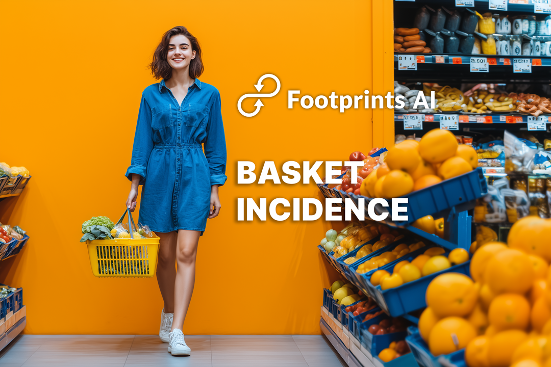 Basket Incidence: Tracking How Retail Ads Change Habits blog article featured image