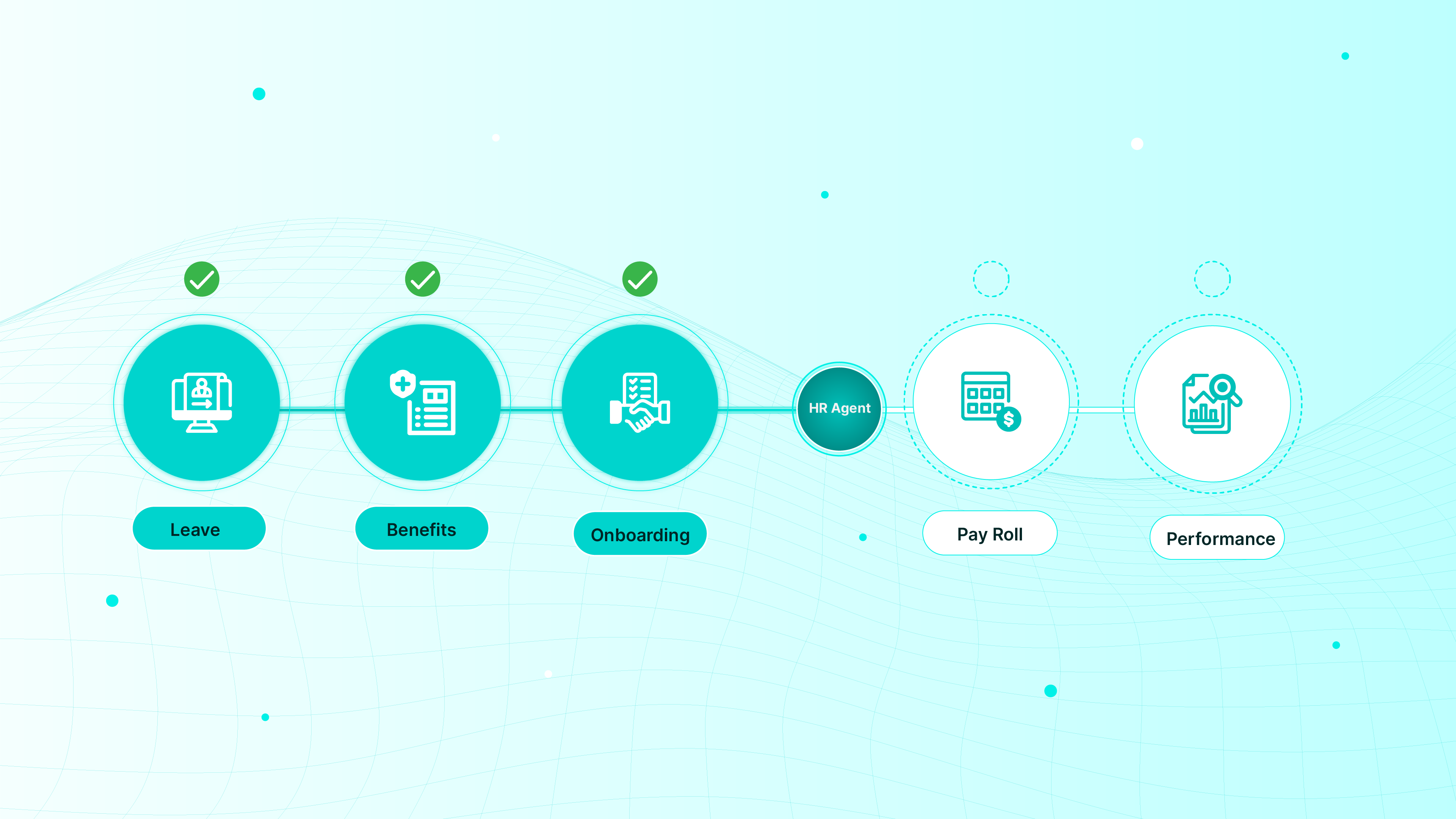 AI Product Demo