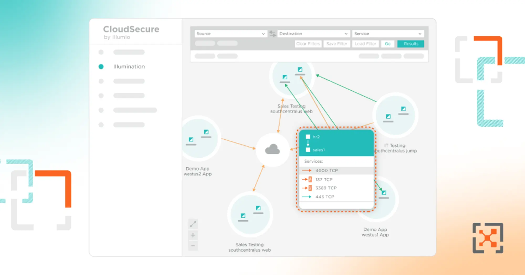 Microsoft Partners Illumio