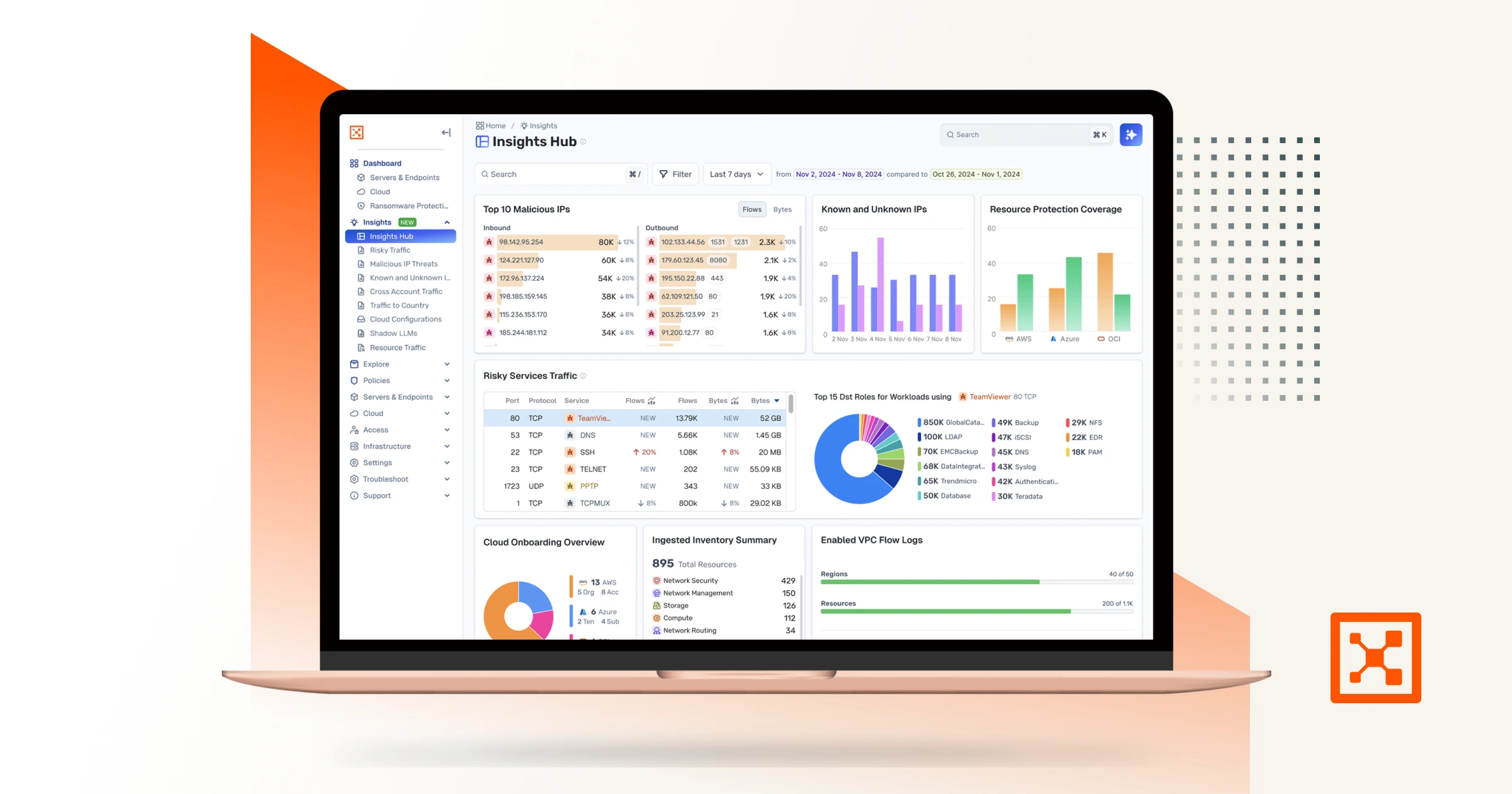 A screenshot of Illumio Insights dashboard