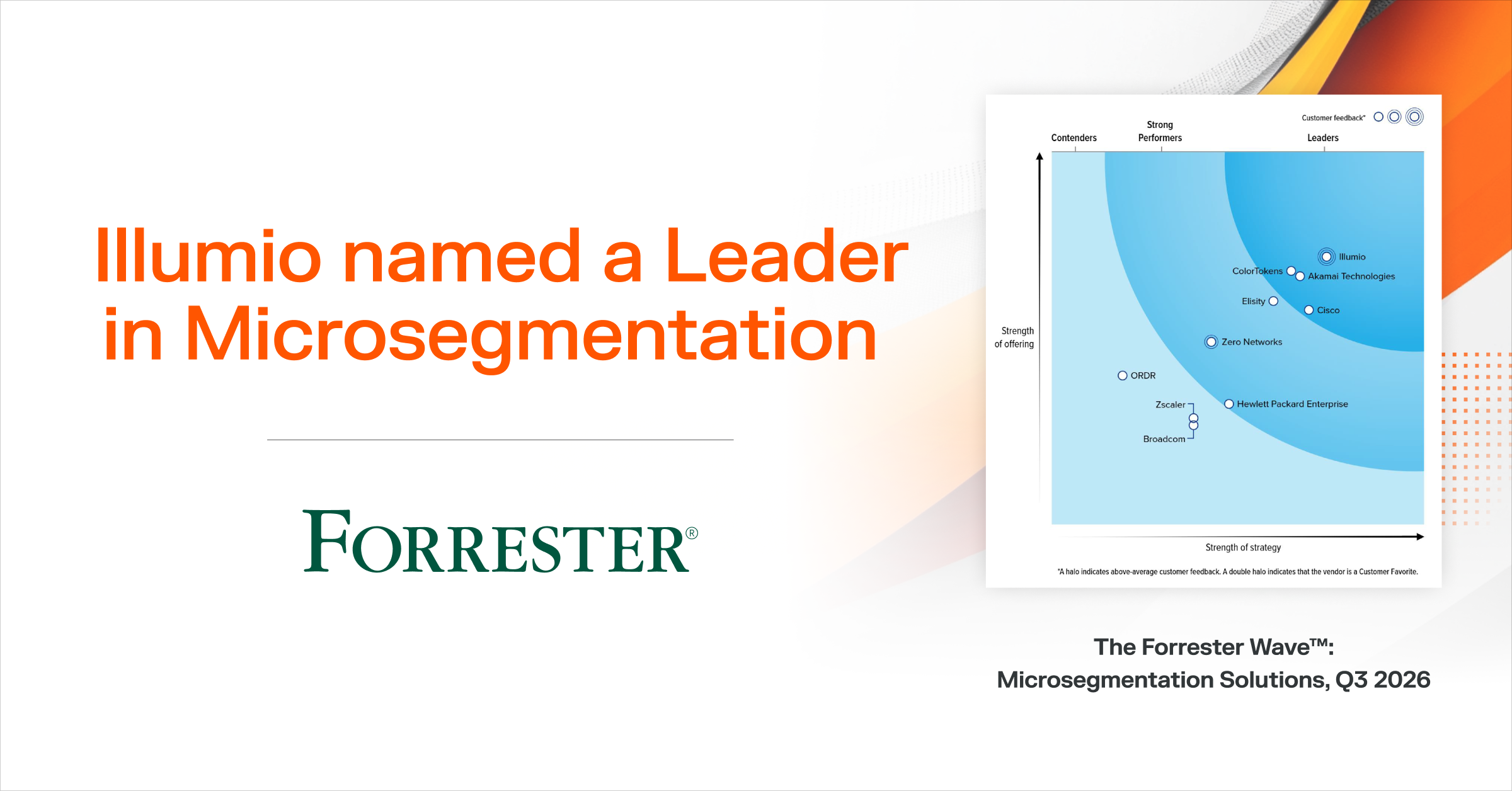 The Forrester Wave™: Microsegmentation Solutions, Q3 2026