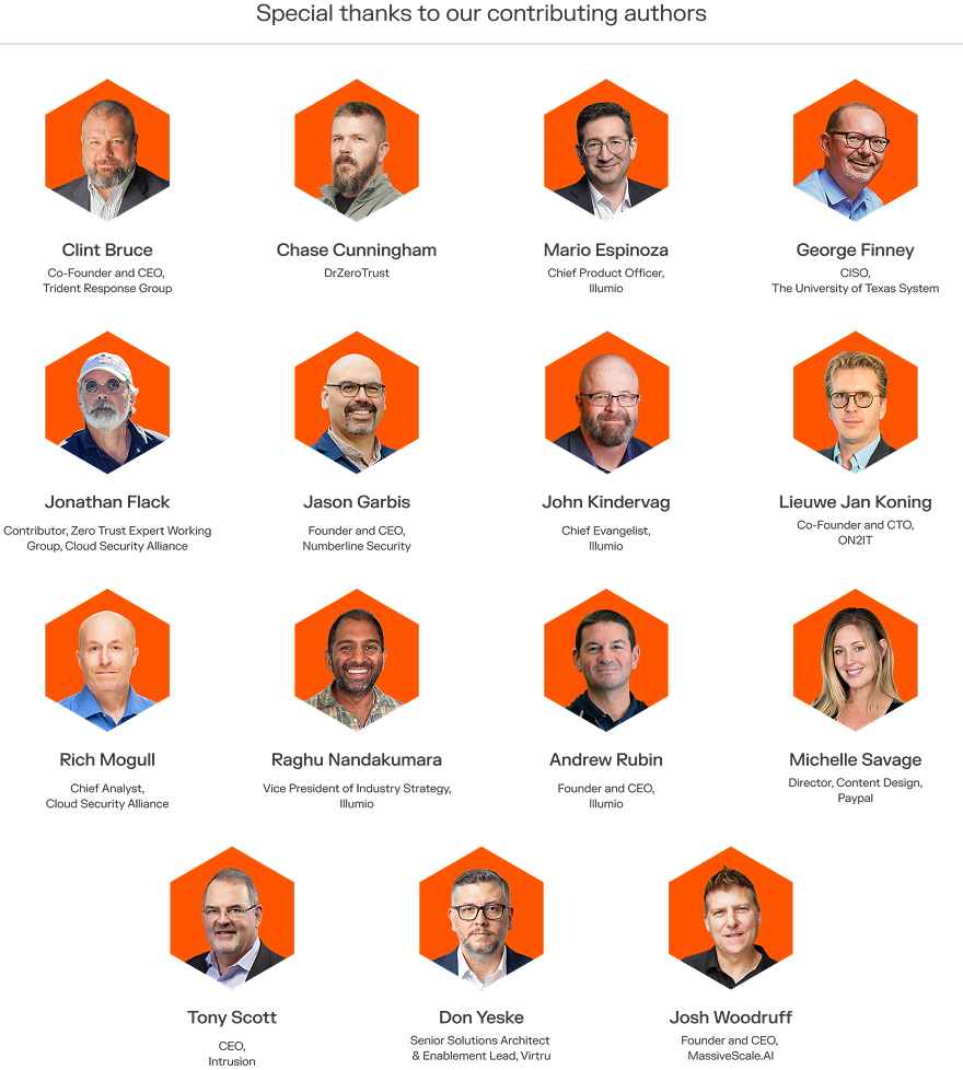 Raster mit fünfzehn sechseckigen Porträts beitragender Autoren mit orangefarbenem Hintergrund, mit Clint Bruce, Chase Cunningham, Mario Espinoza, George Finney, Jonathan Flack, Jason Garbis, John Kindervag, Lieuwe Jan Koning, Rich Mogull, Raghu Nandakumara, Andrew Rubin, Michelle Savage, Tony Scott, Don Yeske und Josh Woodruff