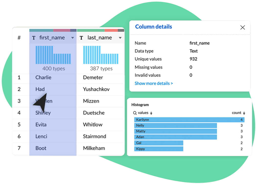 Zoho DataPrep