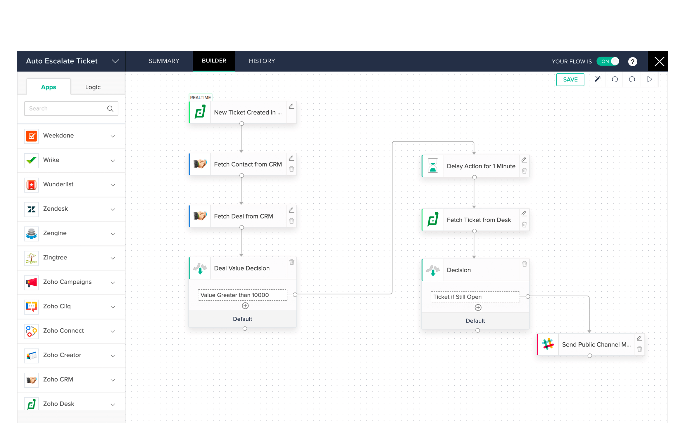 Zoho One