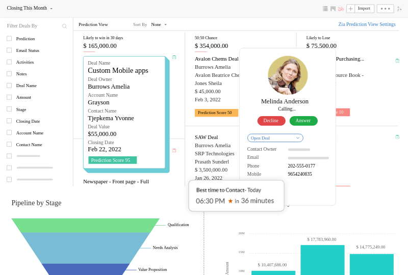zoho crm webpeak