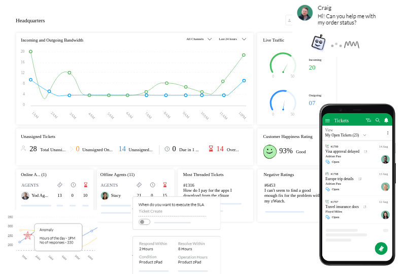 zoho desk webpeak