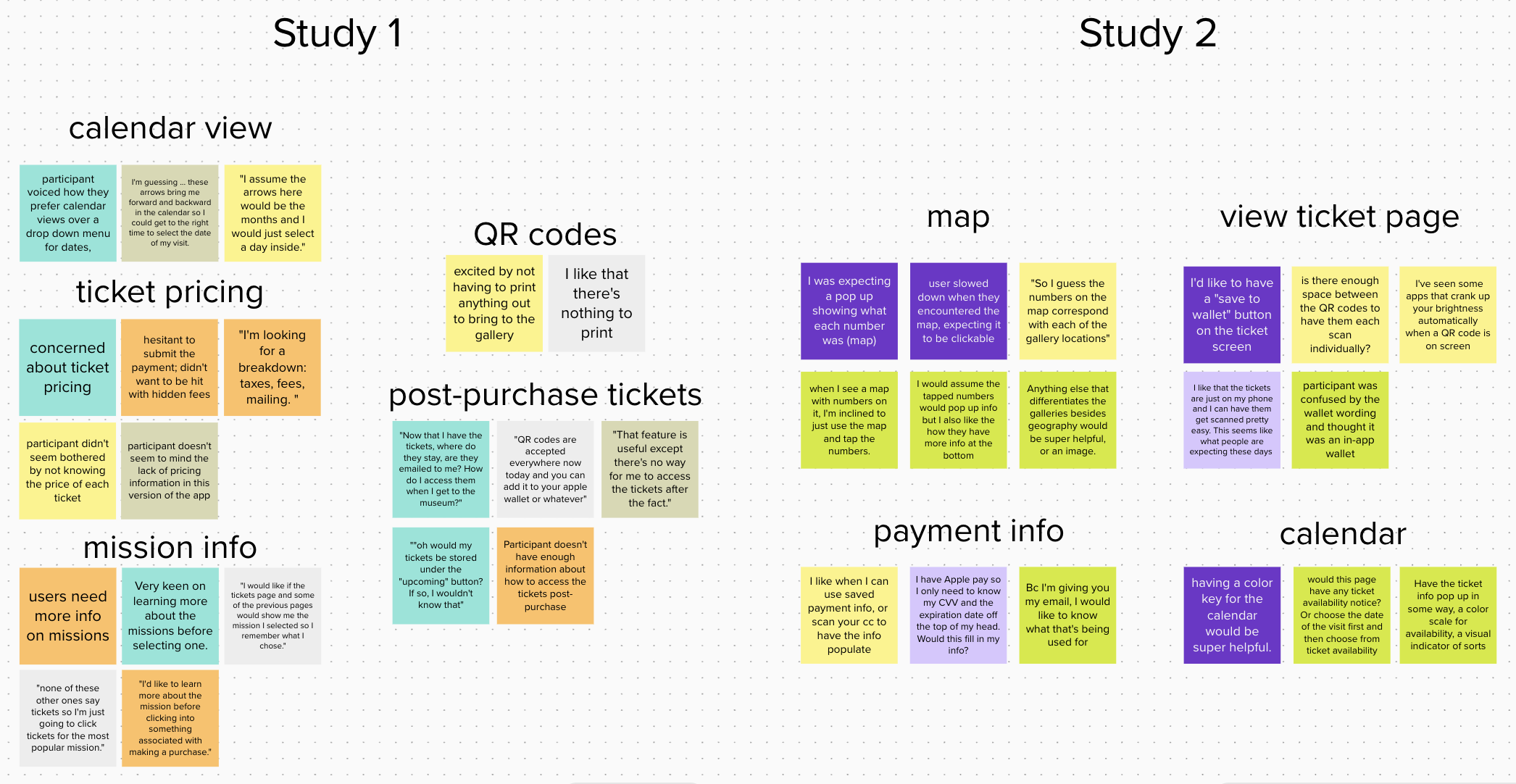 color coded sticky notes are grouped by theme for both usability studies conducted
