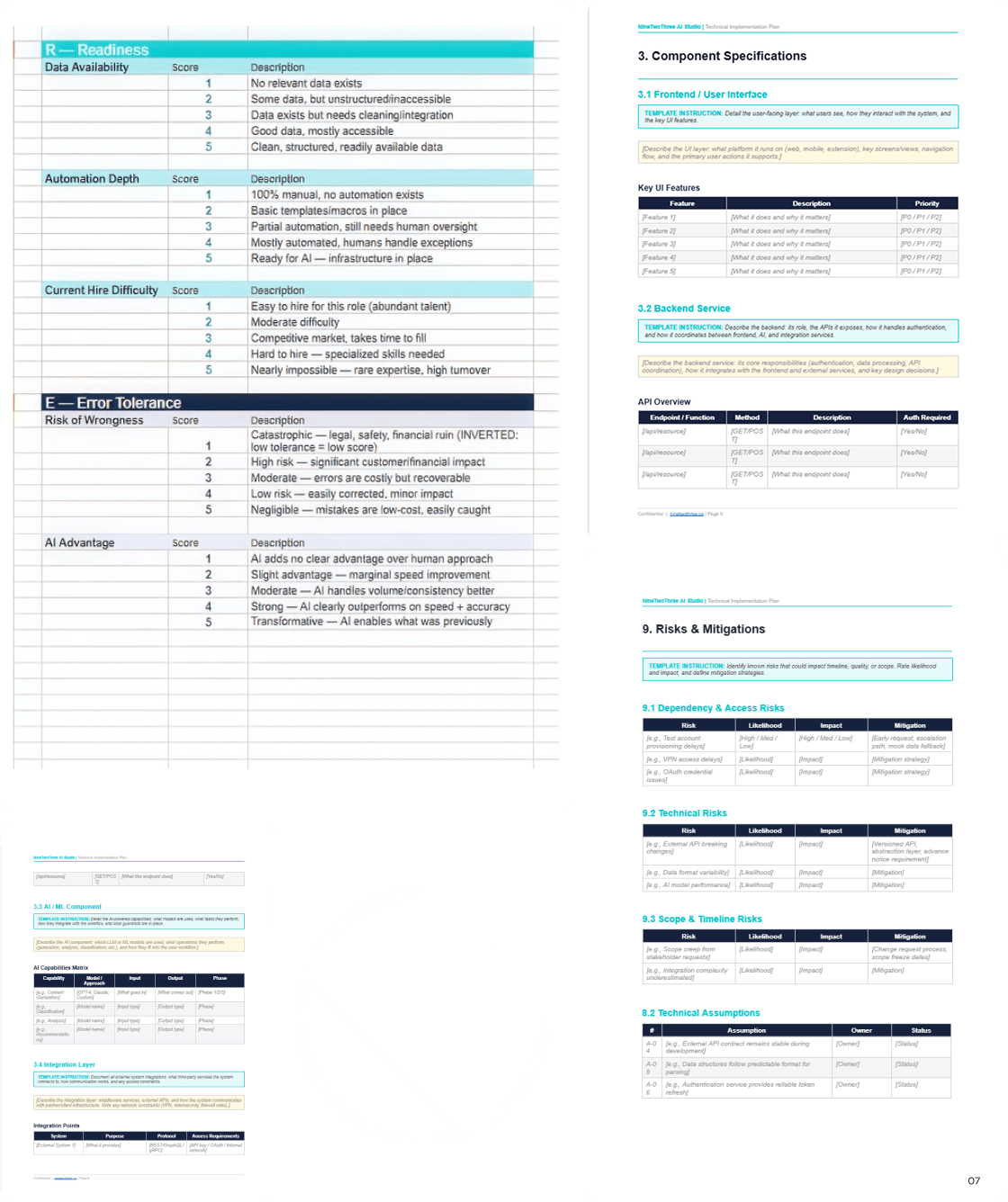 AI strategy toolkit pages