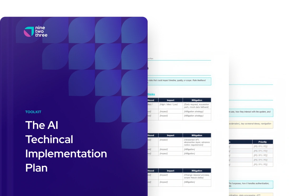 AI strategy guide pages