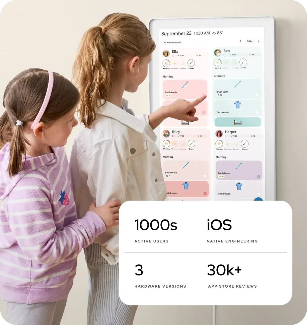 Thousands of active users
iOS native engineering
3 hardware versions
Over 30,000 App Store reviews