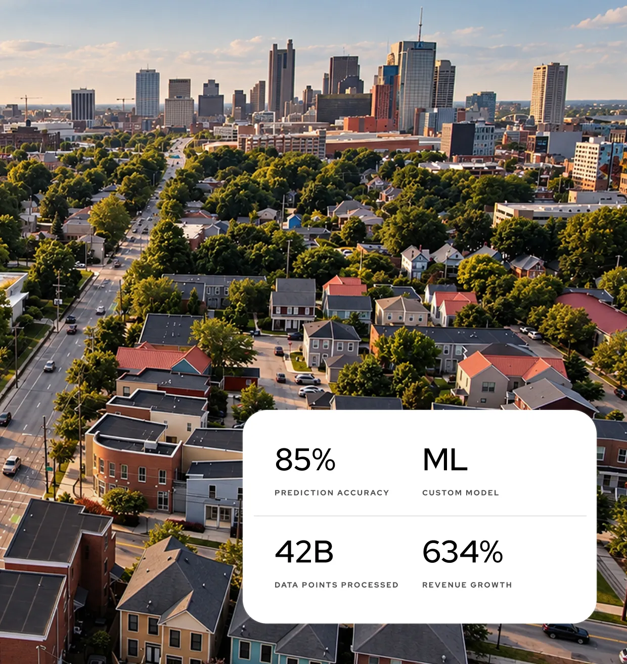85% prediction accuracy
ML custom model
42B data points processed
634% revenue growth