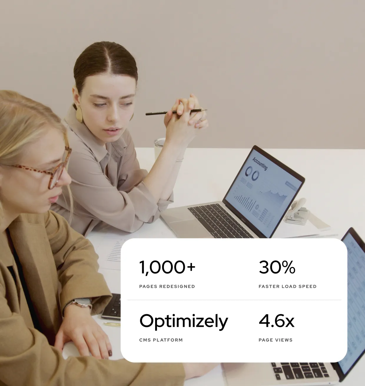 1,000+ pages redesigned
30% faster load speed
Optimizely CMS platform
4.6x page views