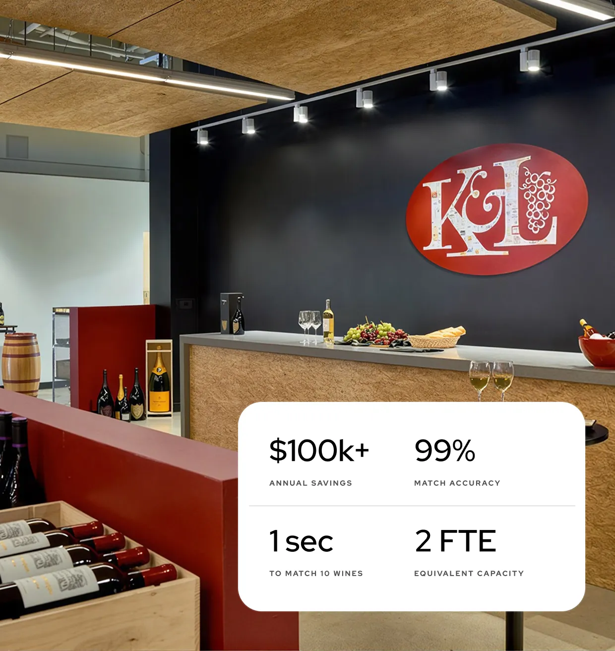 $273K+ annual savings
99% accuracy rate
60x speed increase
2 FTE equivalent capacity