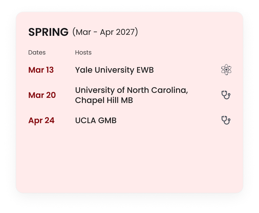 Spring 2027: Mar 13 Yale EWB; Mar 20 UNC Medical Brigades; Apr 24 UCLA Global Medical Brigades.