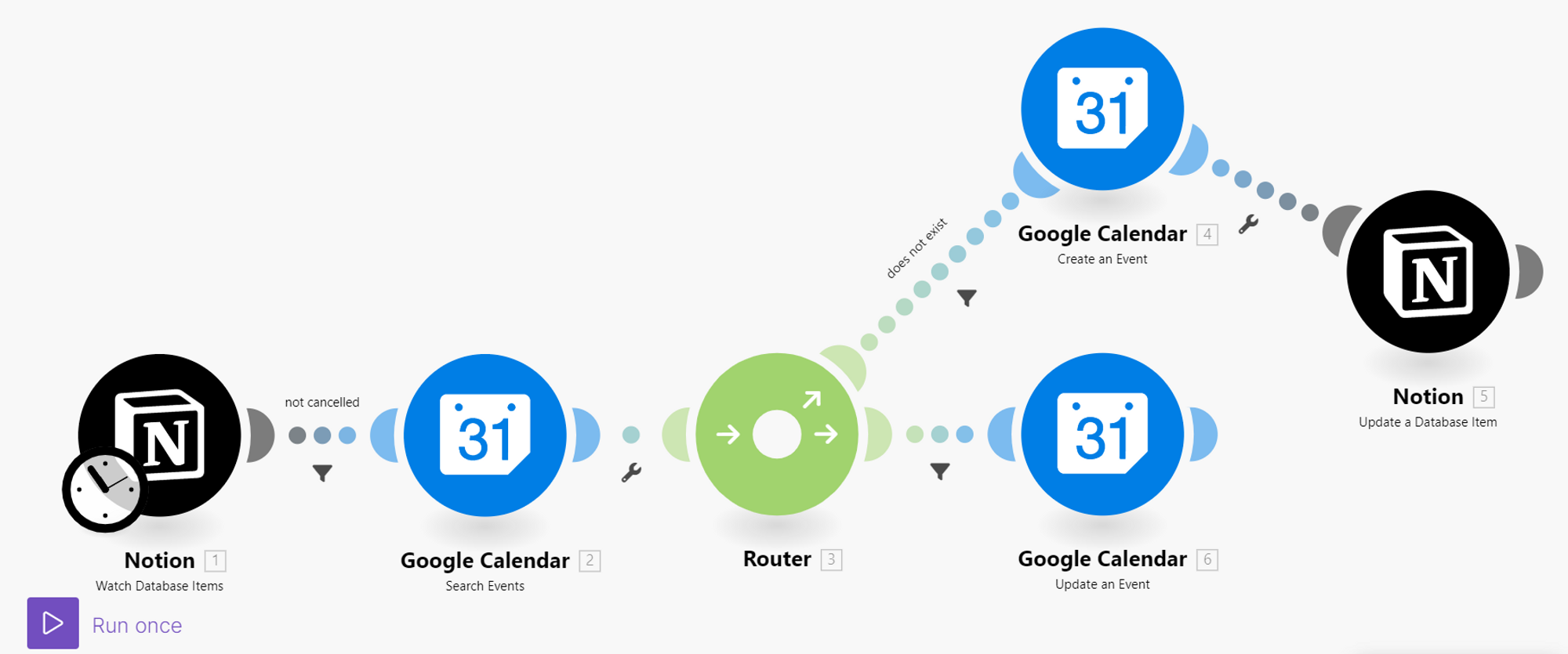 Notion to Google Calendar Scenario 2