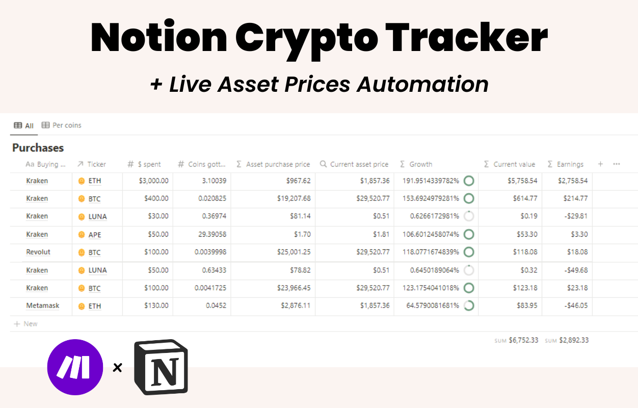 Notion Crypto Tracker | Live Asset Prices & Crypto Investments