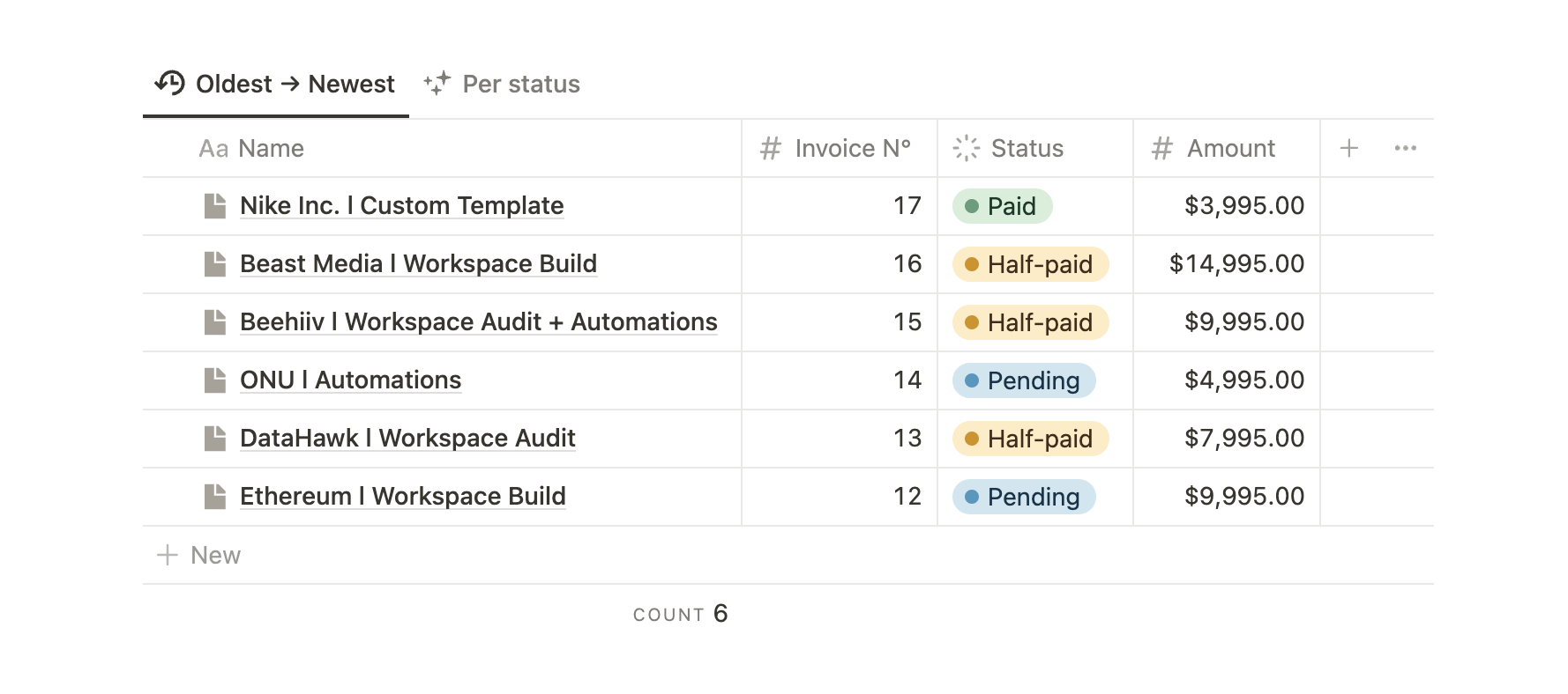 Notion invoice generator table database