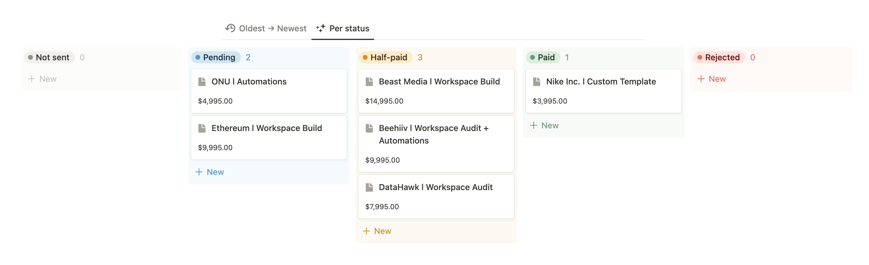 Notion invoice generator board view