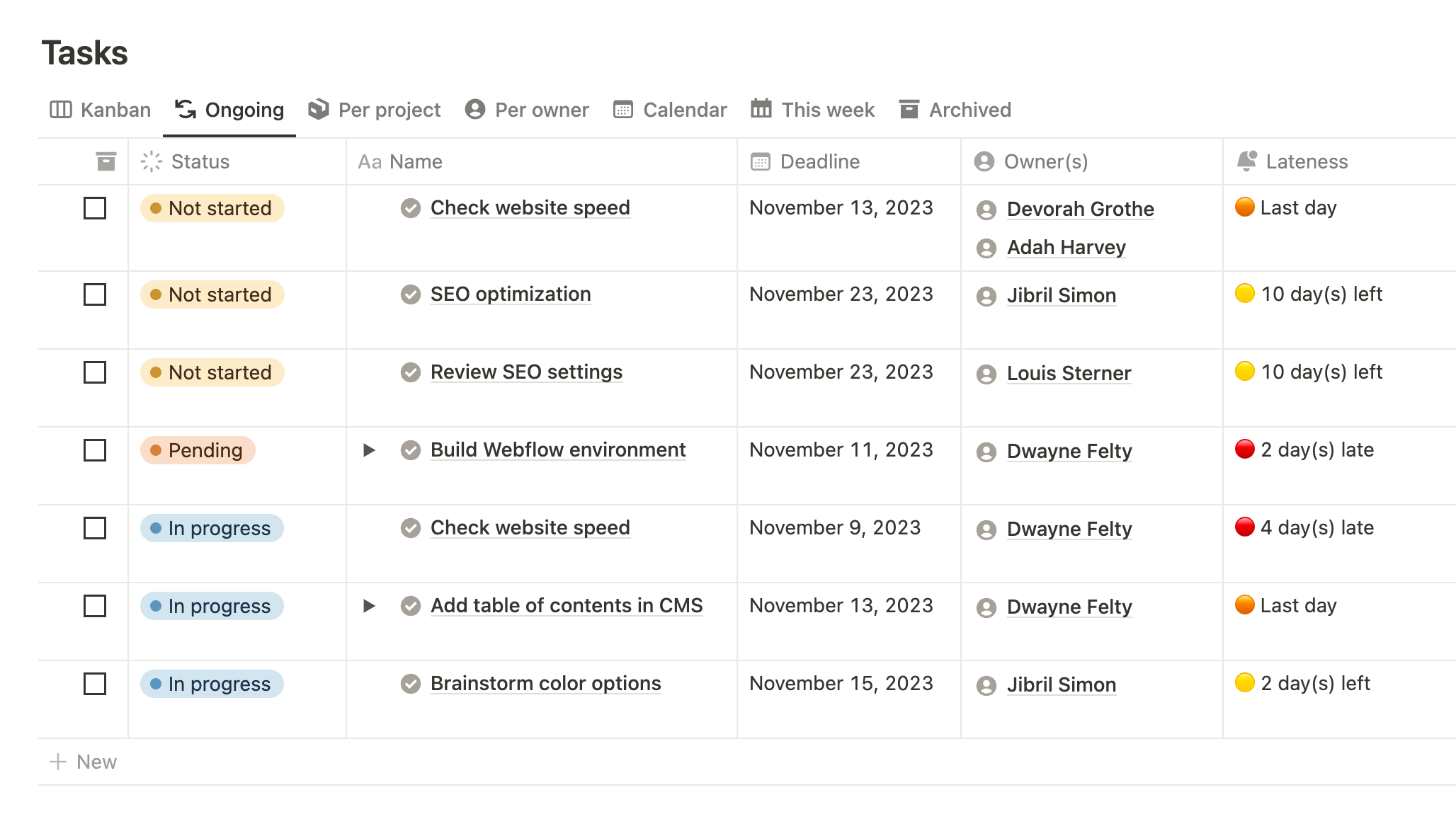 Notion Task Manager Table view