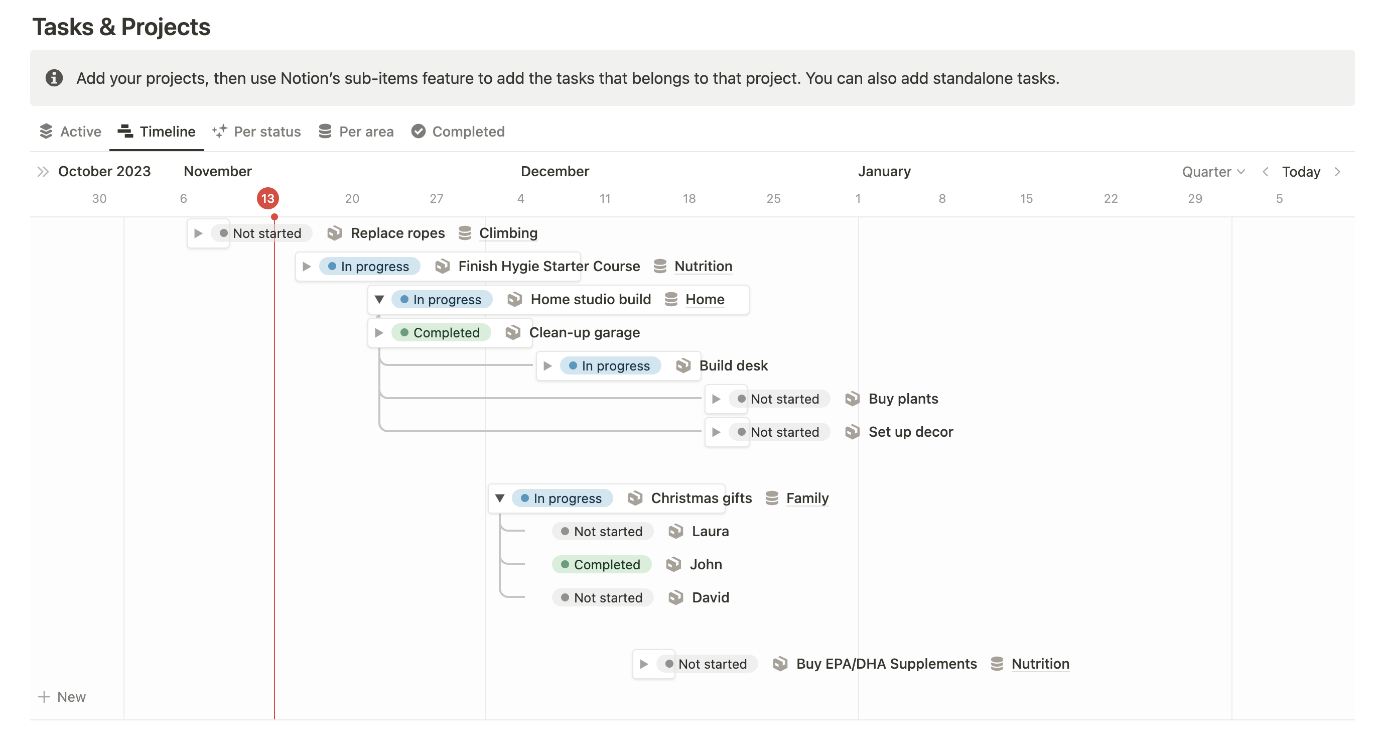 Notion subtasks timeline