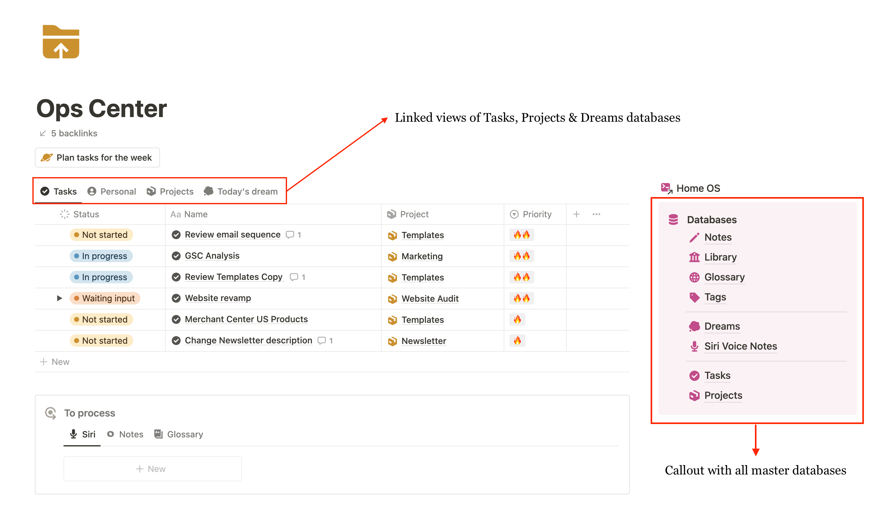 Notion databases in callout + adding multiple databases in one consolidated view