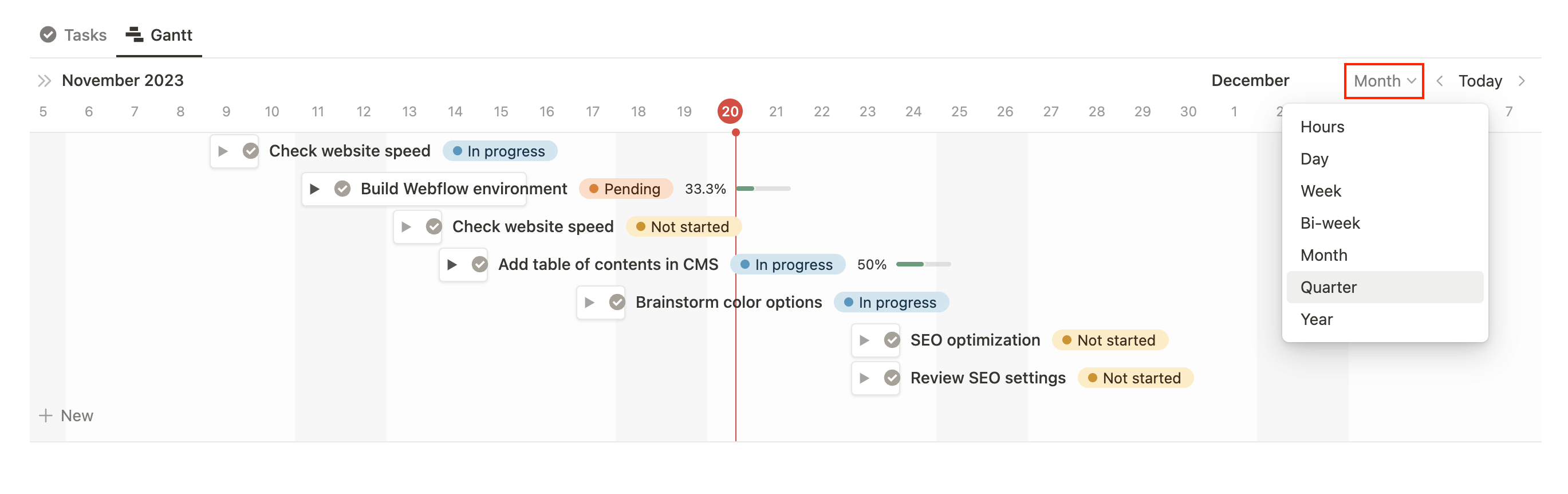 Zoom vue timeline Notion