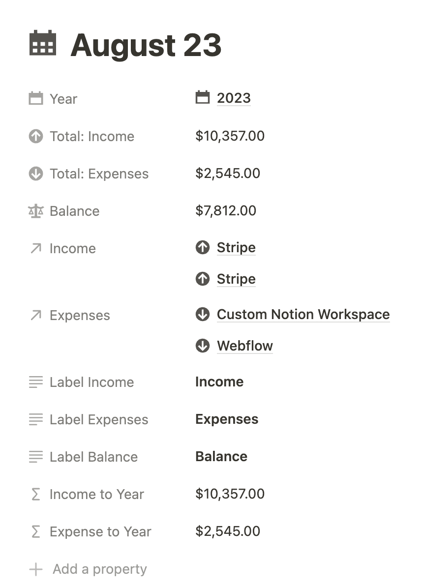 Notion Finance Tracker Rapports mensuels