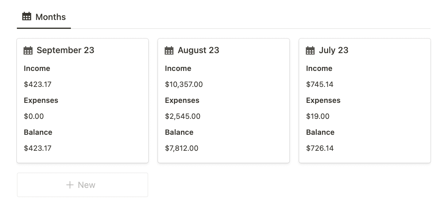 Notion finance tracker months overview