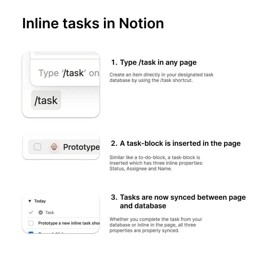 notion synced in-page tasks