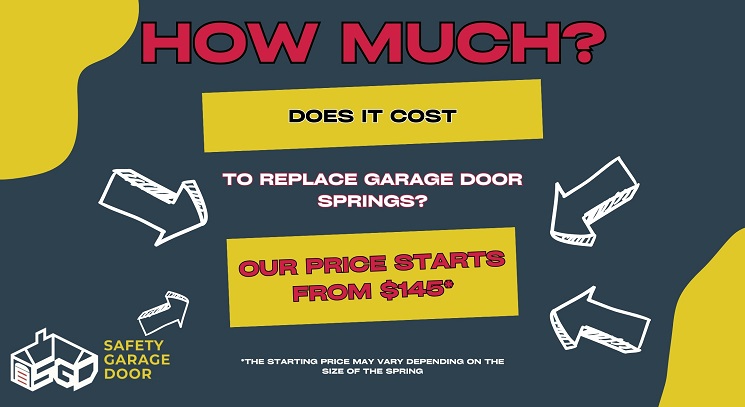 Garage door spring replacement pricing graphic.
