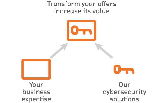 OT.SECURITY | WALLIX inside