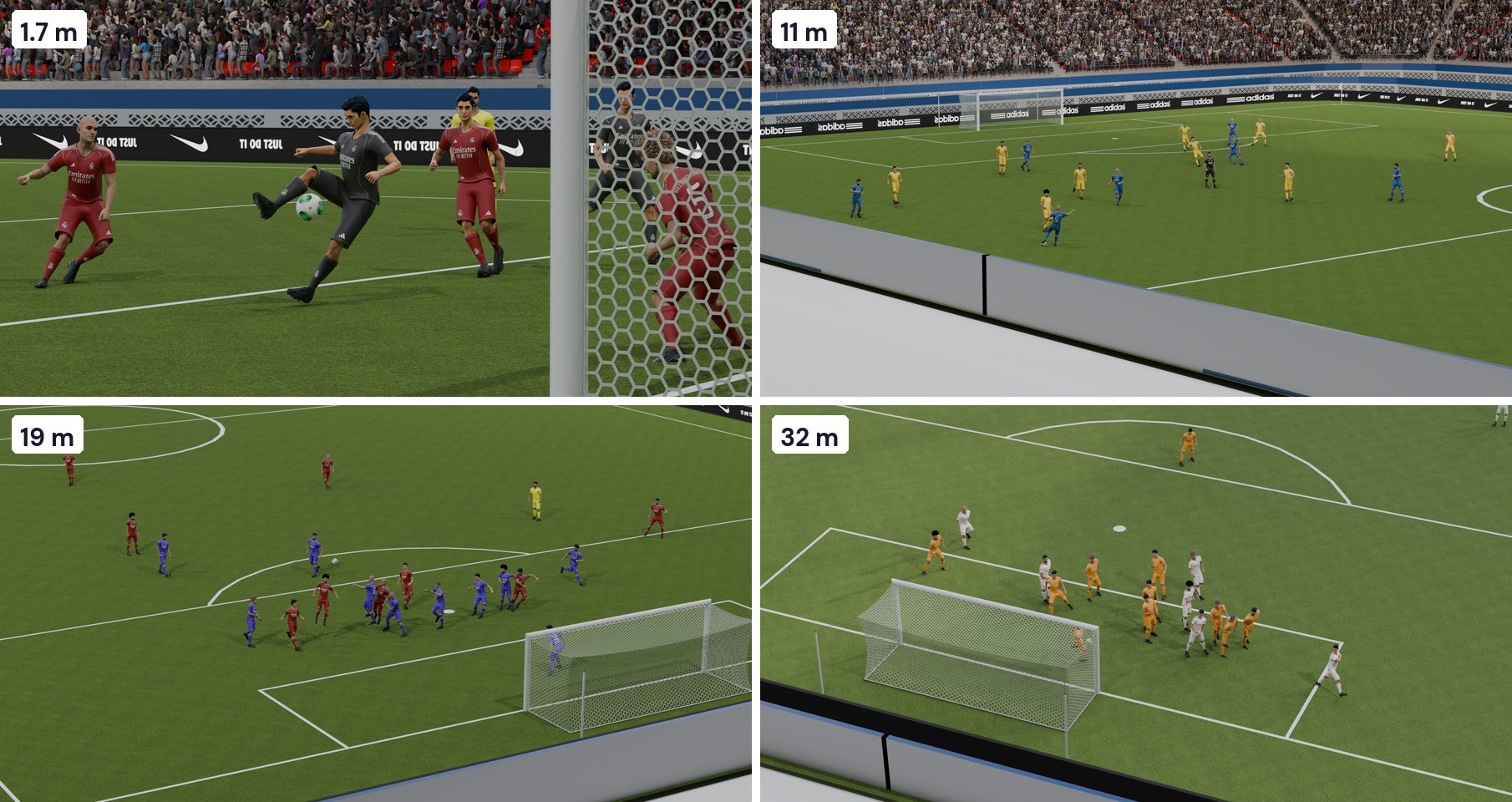 Four training cameras, one per scene, at 1.7, 11, 19 and 32 metres above the pitch