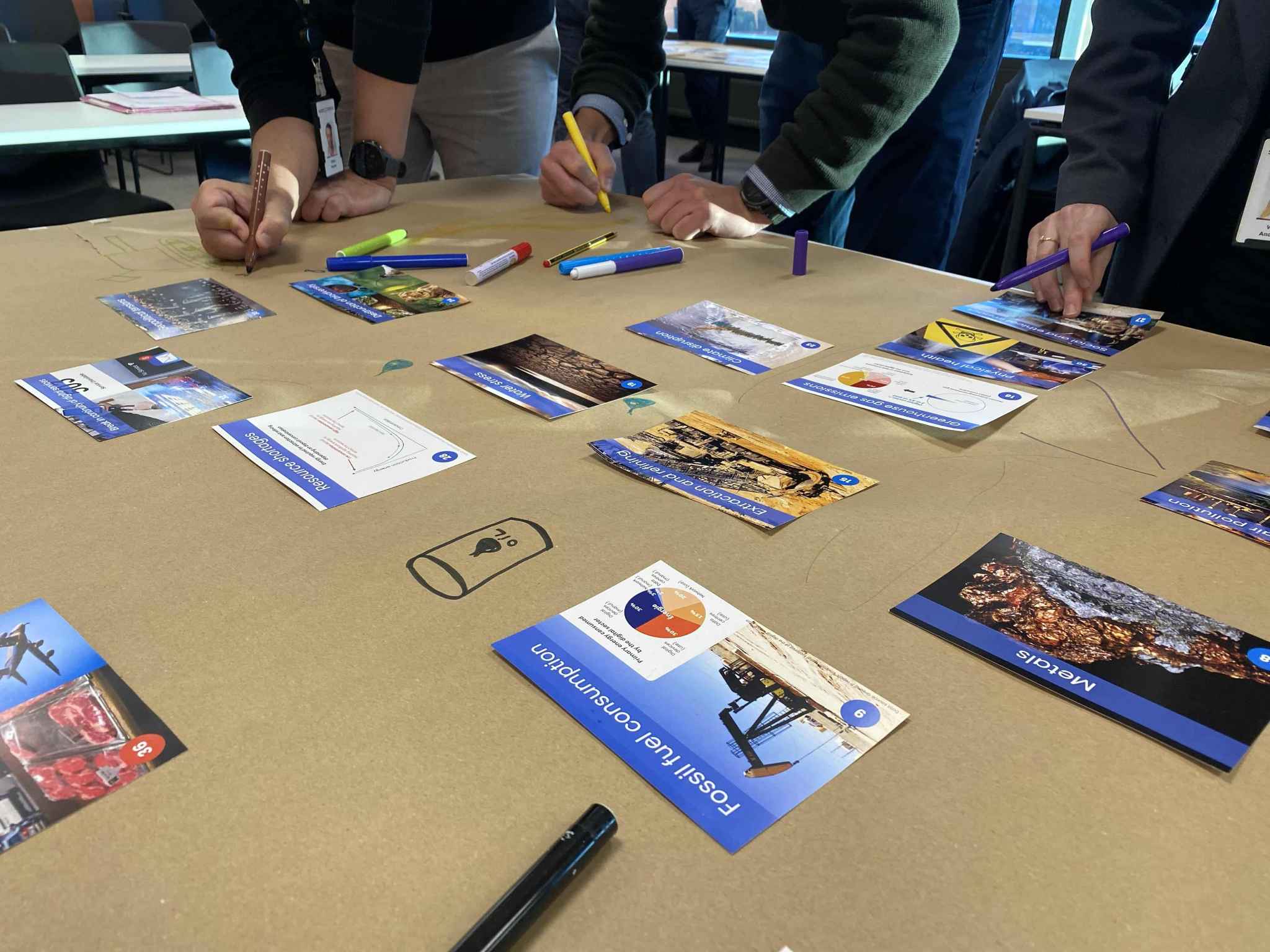 Digital Collage Workshops: Reducing IT Carbon Footprint Through Employee Engagement