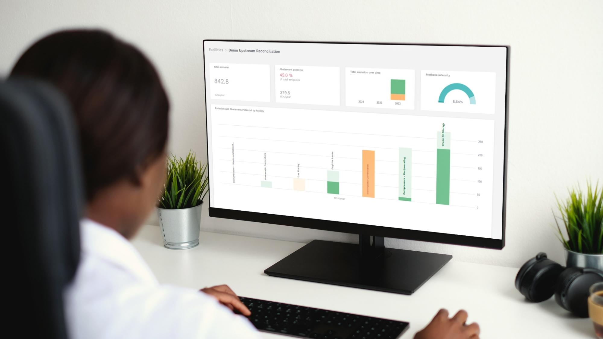 Using Mist for OGMP 2.0 Level 4 Reporting