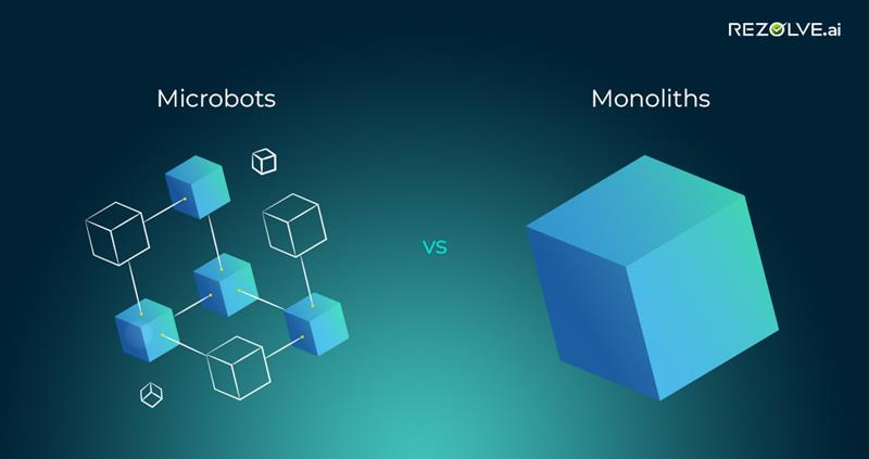 Microbots vs. Monoliths: Right-Sizing AI Agents for Helpdesk Performance