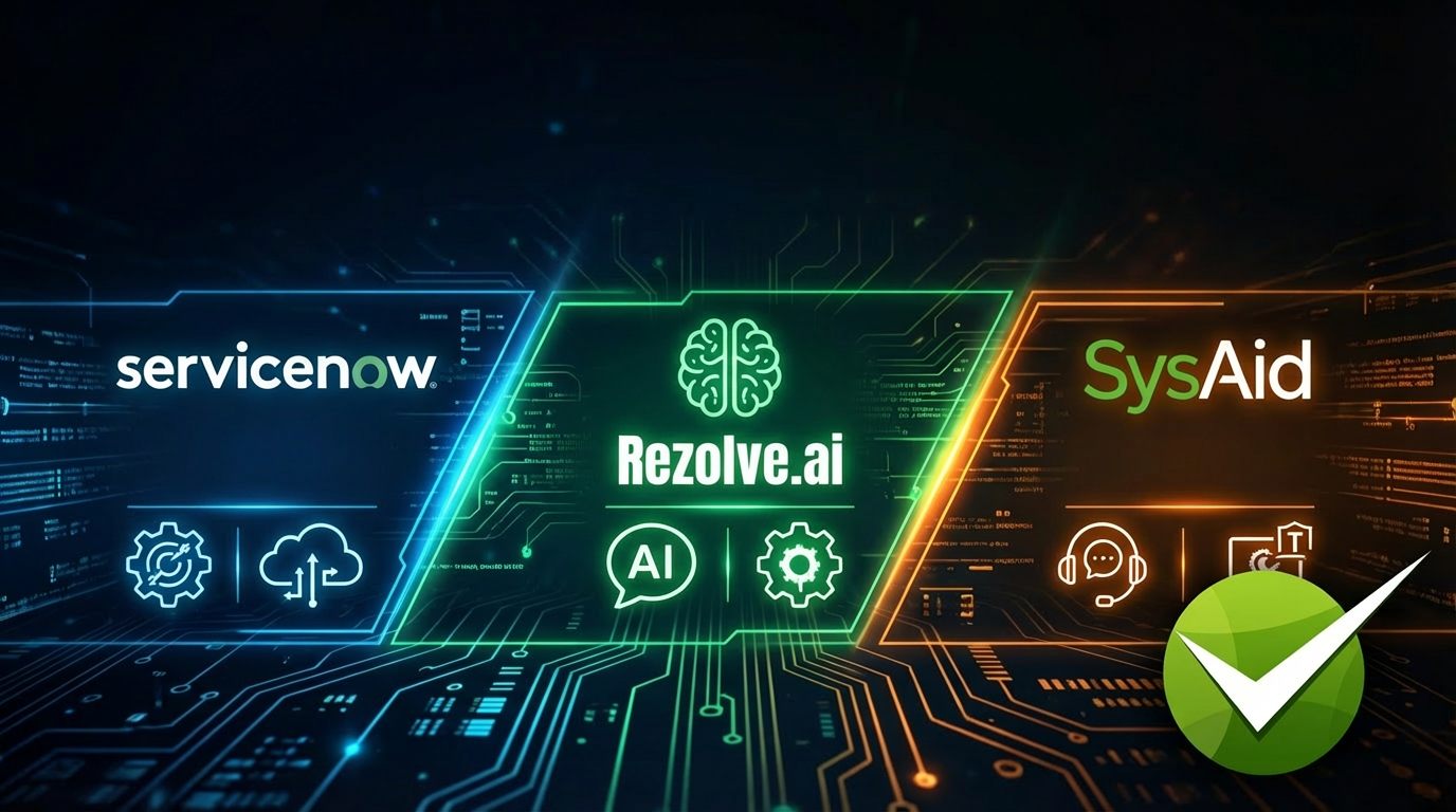 ServiceNow vs Rezolve.ai vs SysAid: AI-First Service Desk Comparison 