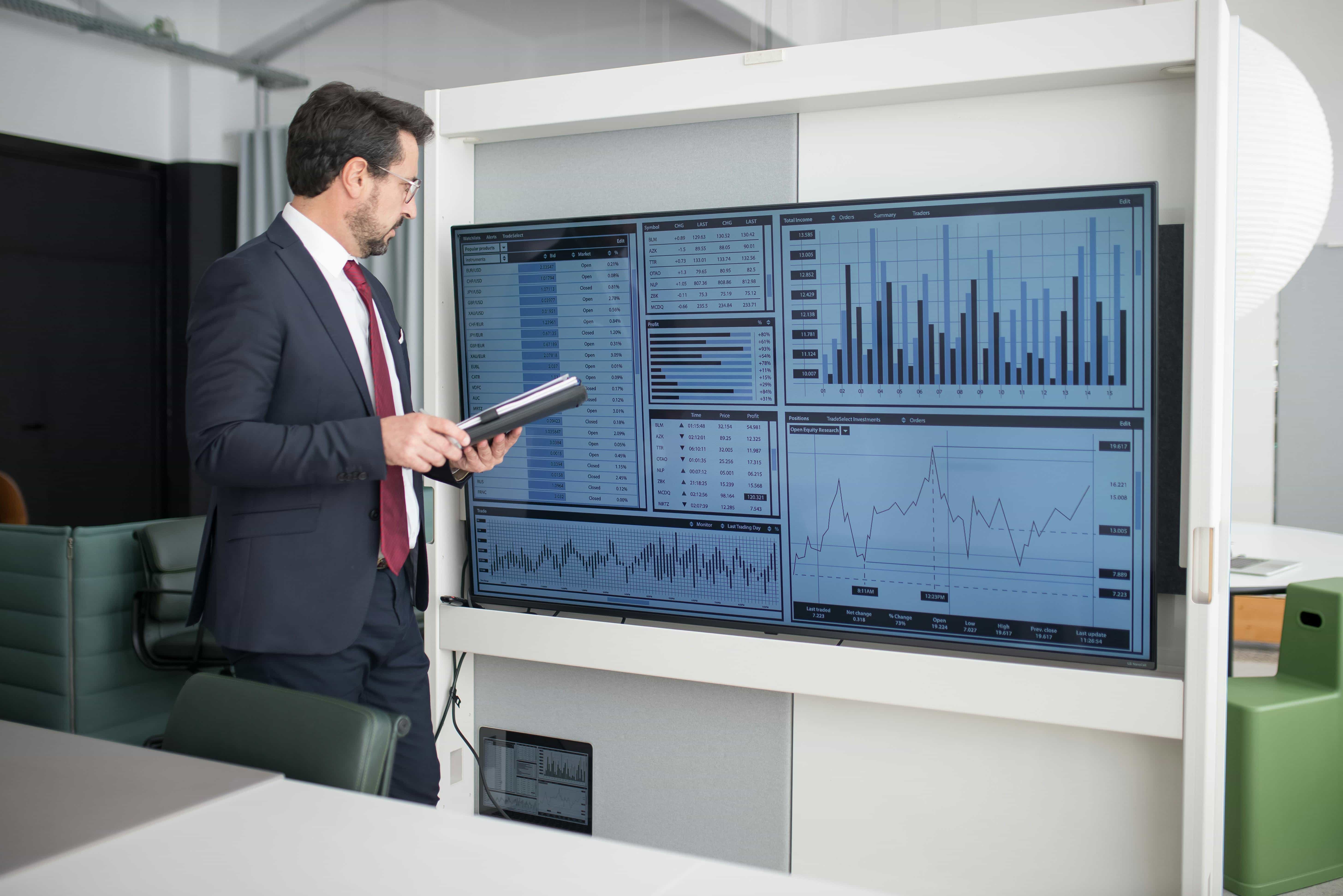 operational excellence calculation