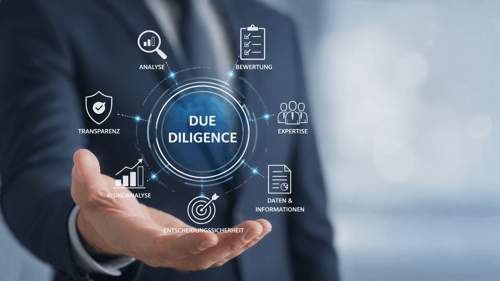 operational excellence calculation