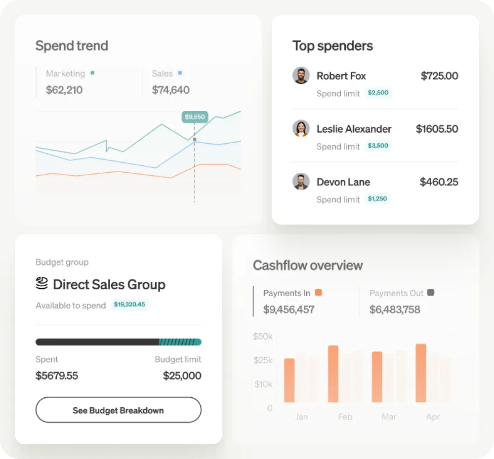 Screenshots of BILL's interface UI
