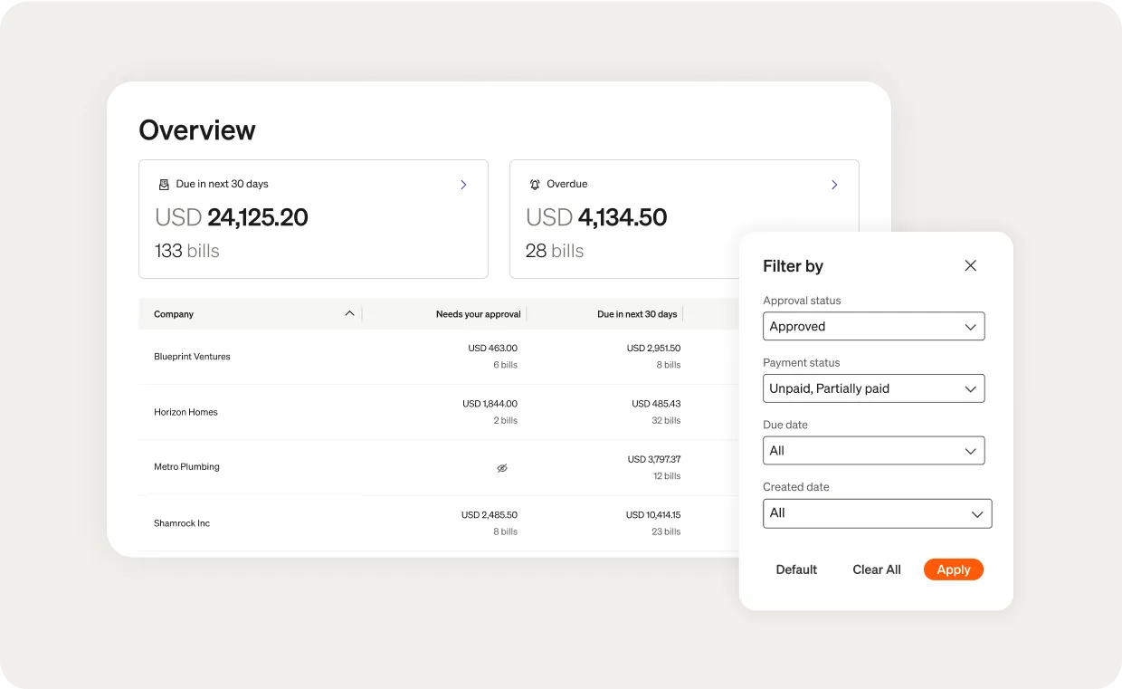 Dashboard mockup