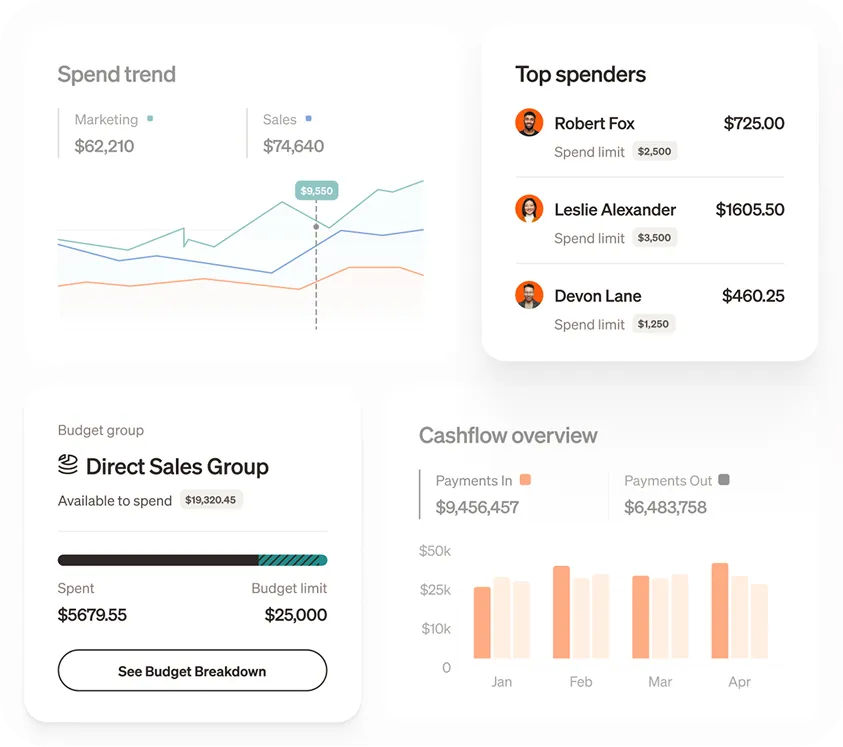 BILL's software interface UI and an image of the Divvy card