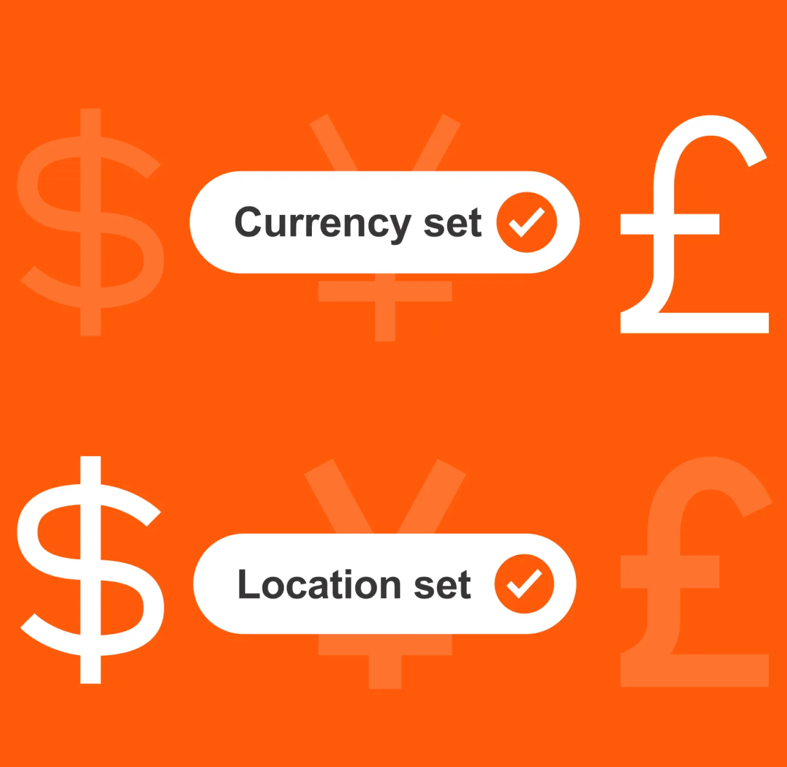 "Currency set" and "Location set" notifications with checkmarks, featuring dollar, yen, and pound symbols on an orange background.