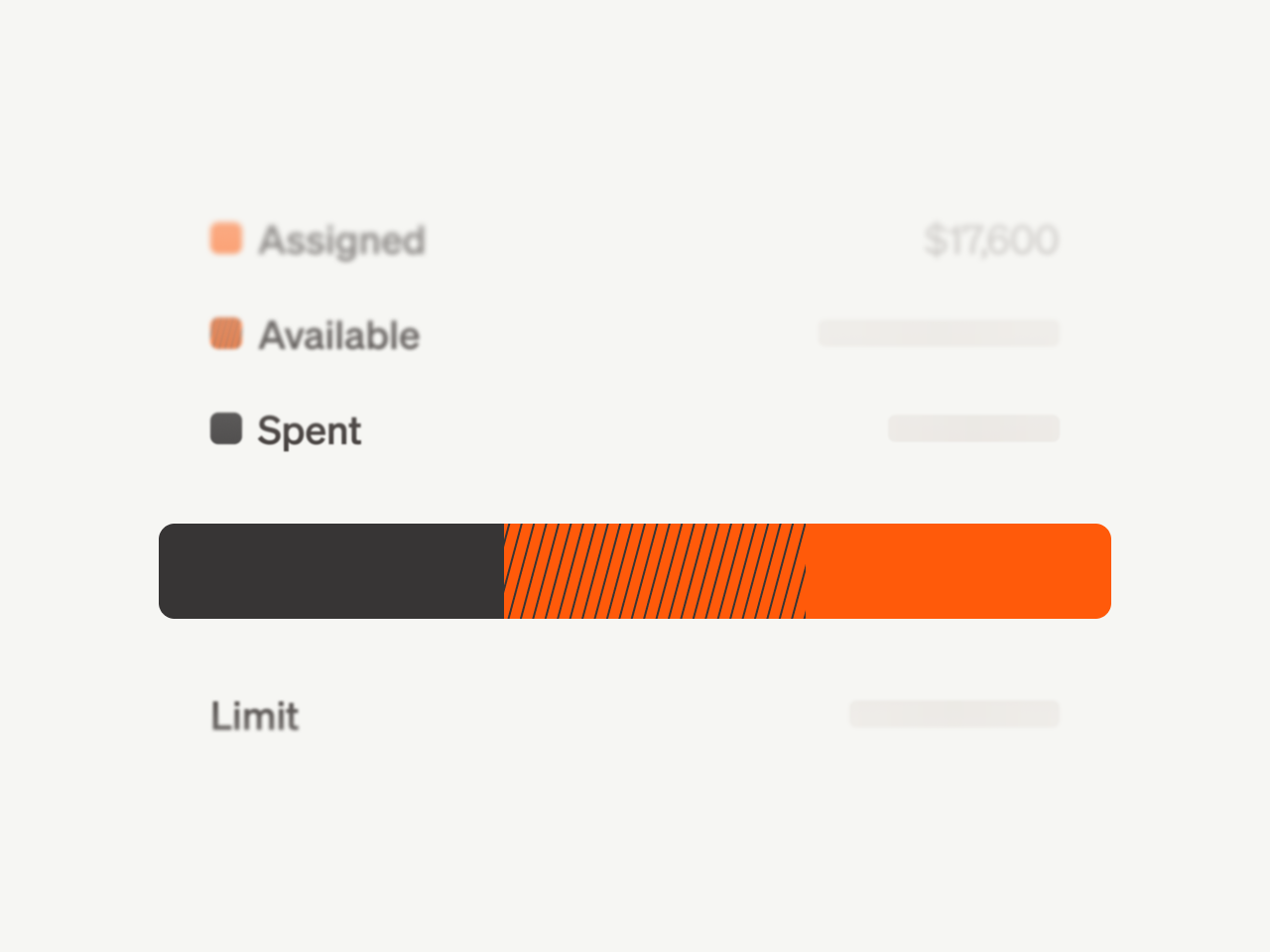 Spend & Expense