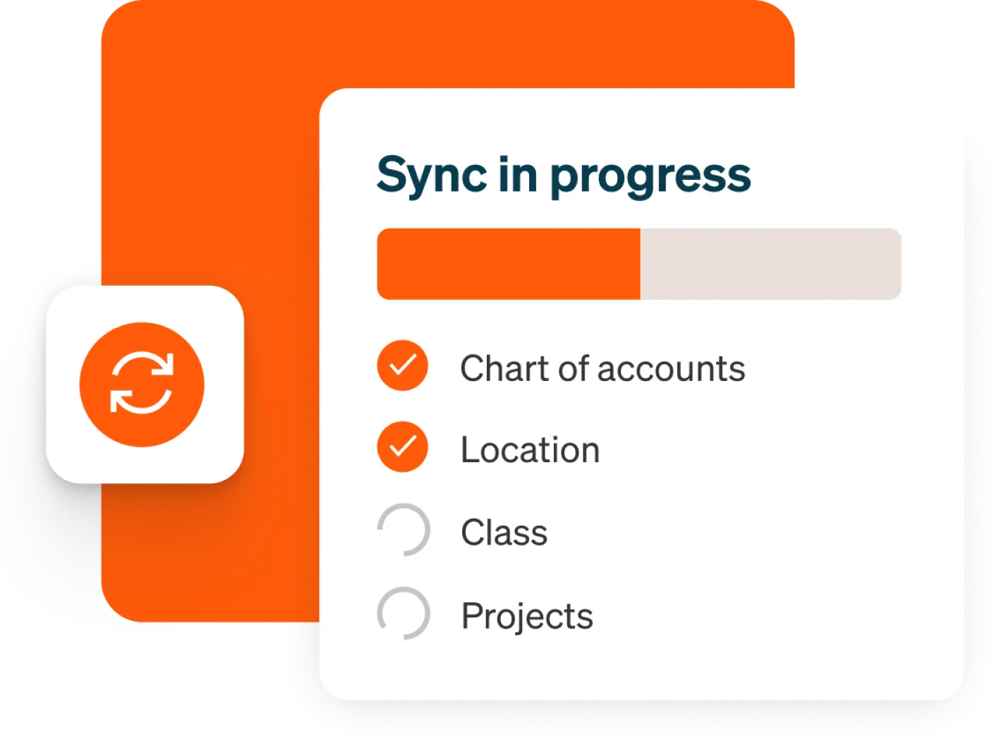 App UI showing Sync in progress and a progress bar, Chart of accounts and Location have a checkmark, Class and Projects show syncing icons