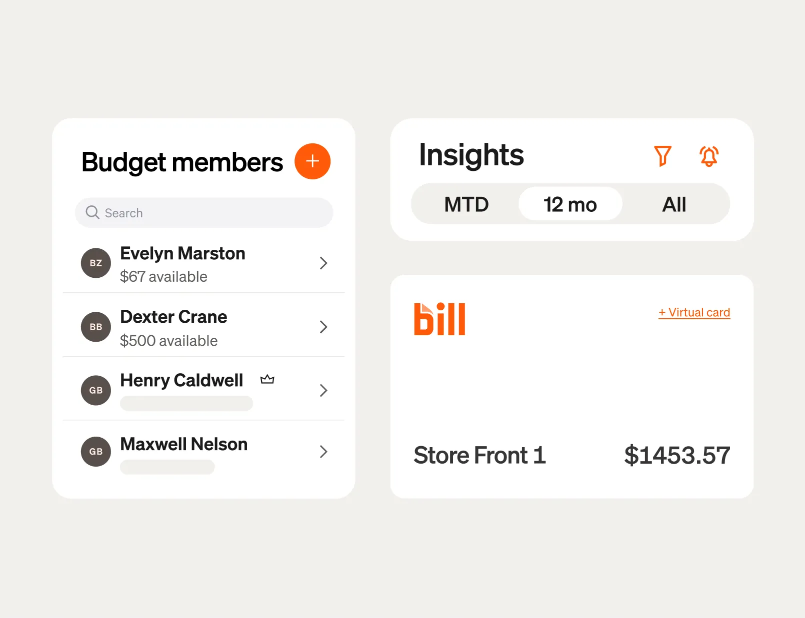 UI screen for Budget members showing member names, insights by month, year, or all time, and budget information for each member.
