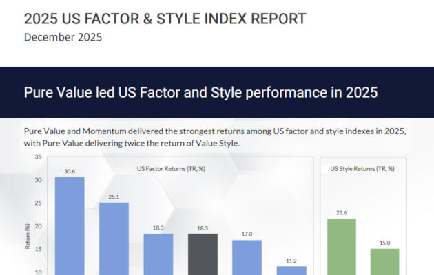 Factor & Style Index Report - Q4 2025