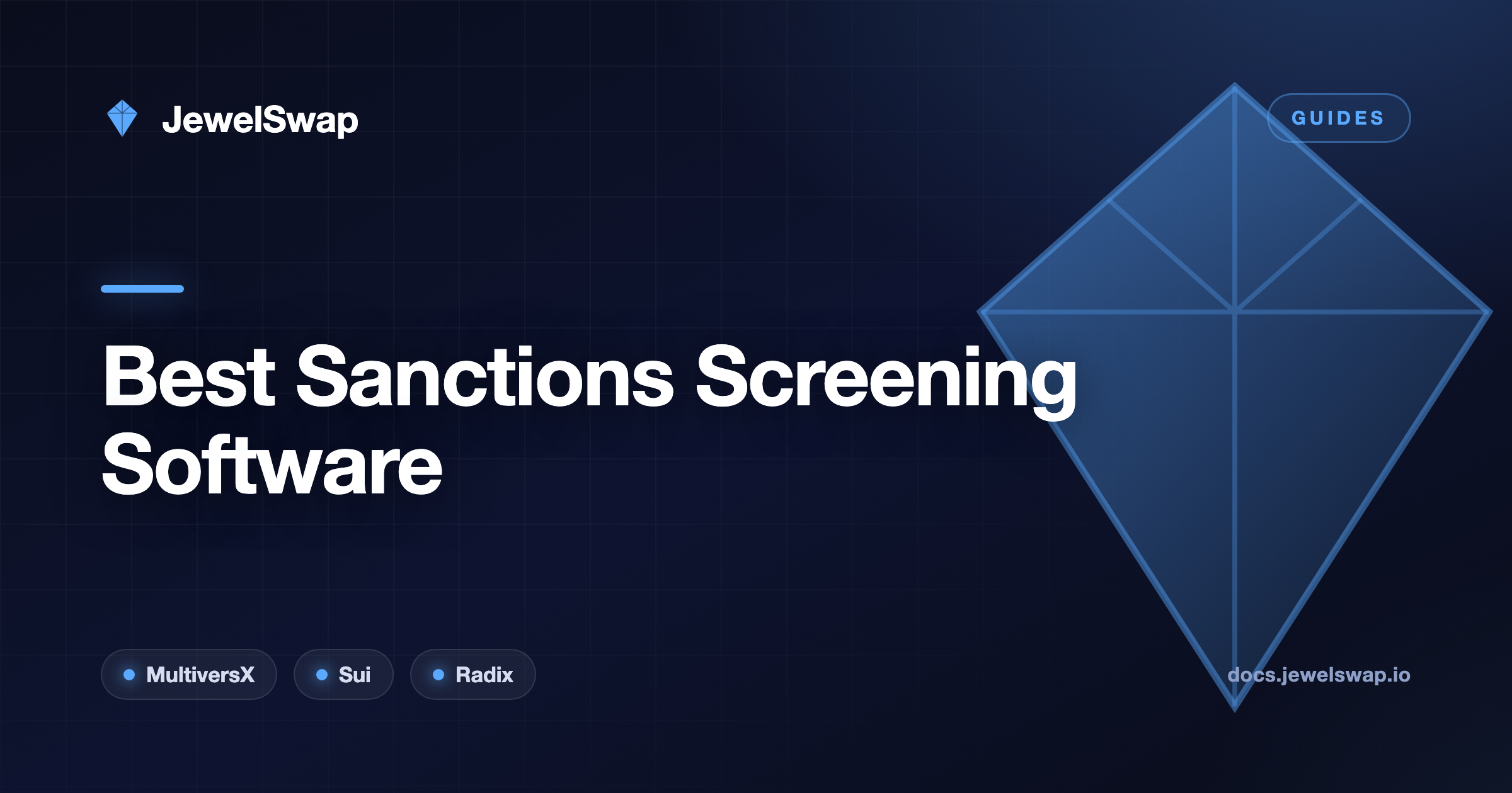 Best Sanctions Screening Software for Crypto Exchanges (2026)