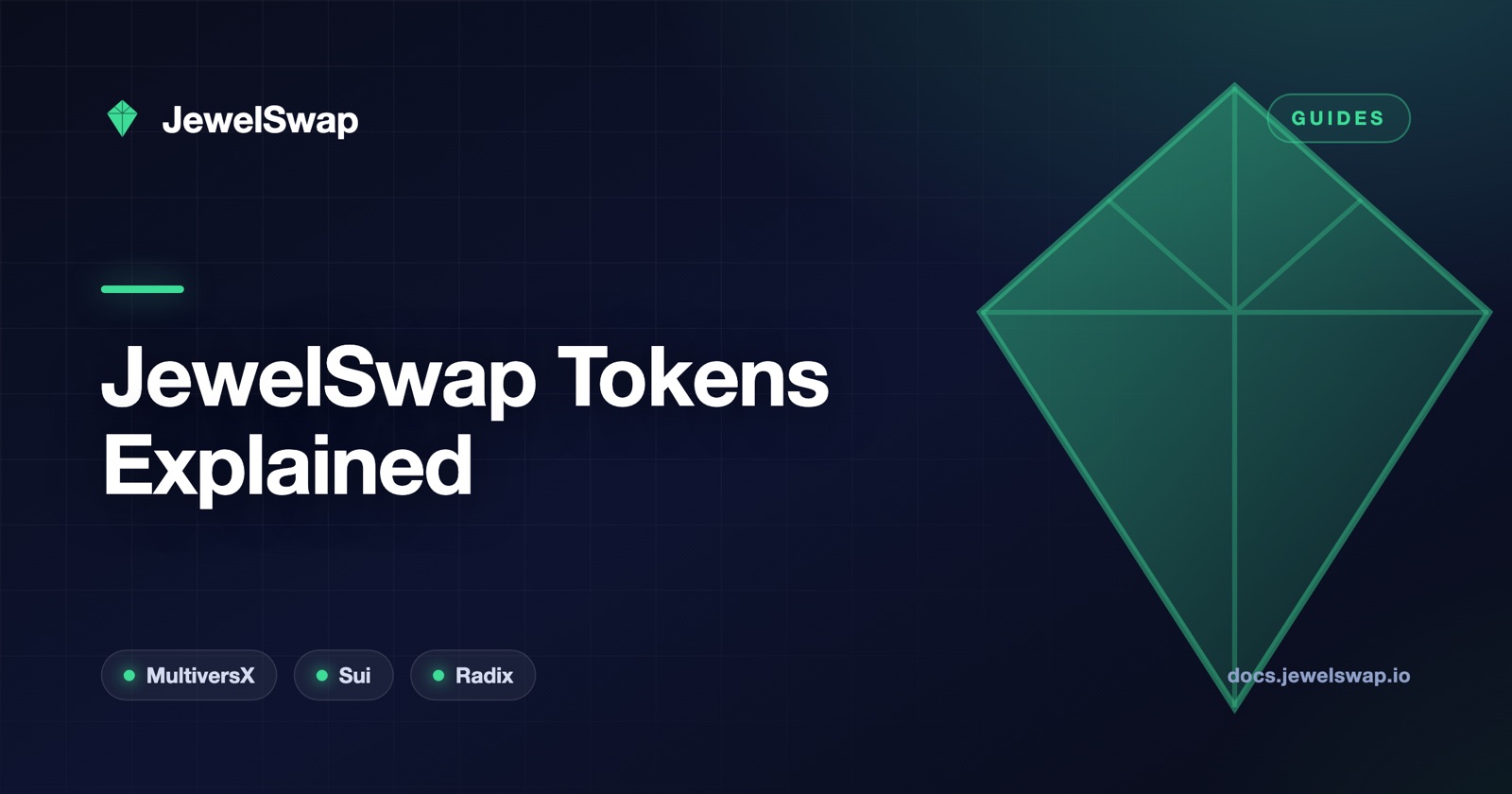 JewelSwap Tokens Explained: JWL Derivatives and JI